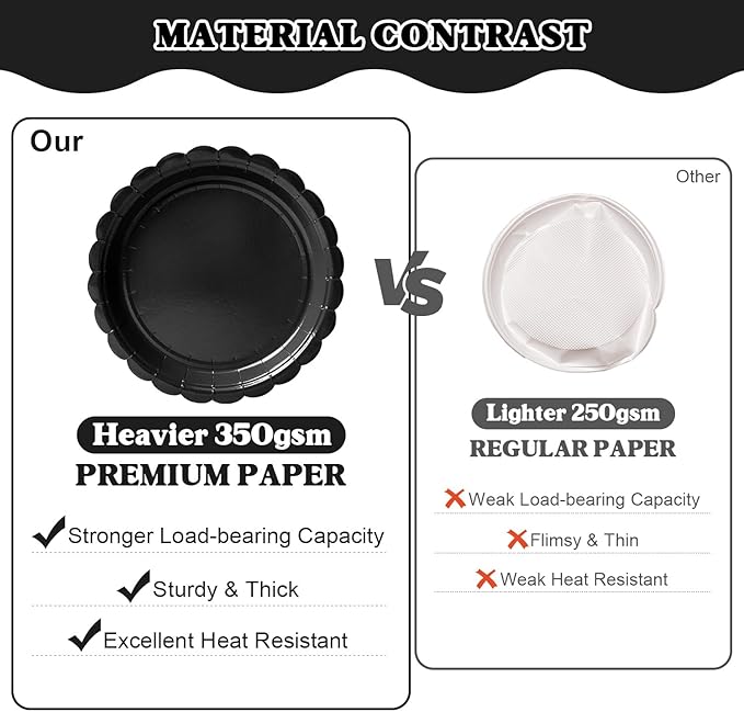 Vyntra 175 Pcs Black Disposable Paper Plates and Napkins Set for 25, 9" Dinner Plates & 7" Dessert Plates, Tableware for Birthday, Graduation, Wedding, Party