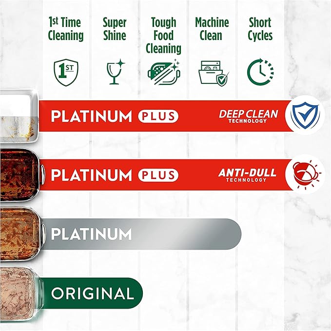 Fairy All-In-1 Original Dishwasher Tablets Bulk 70 Tablets, Effective Even On Dried-On Grease