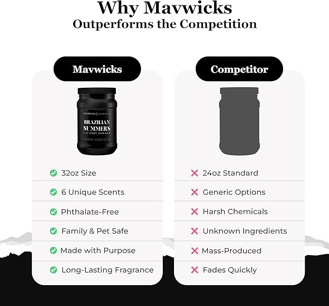 Mavwicks - Luxury Laundry Detergent Powder (Brazilian Summers) 32 Oz – Concentrated for Tough Stains and Odors, For All Washing machine types – Gentle on Fabrics