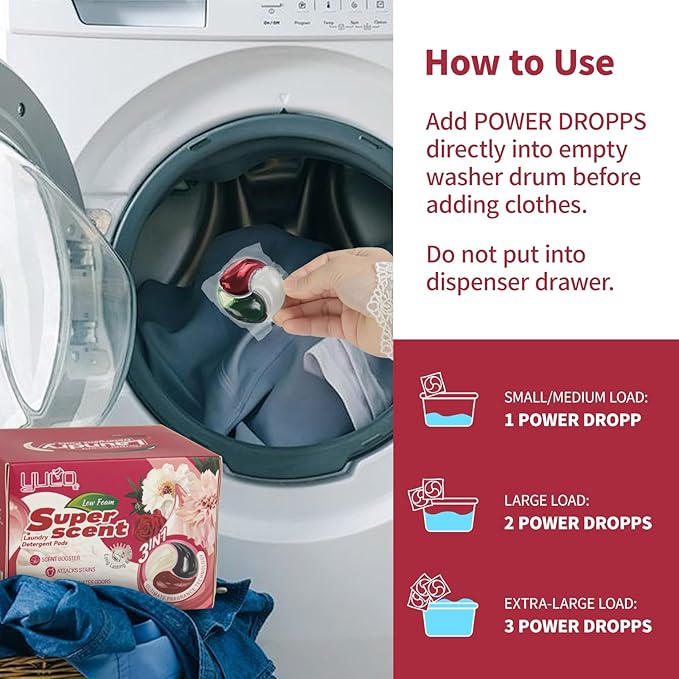 YUCO Pods Laundry Detergent Hypoallergenic, 3 In 1 Microcapsules Scent Lock New Technology, Helps to Keep Garment Fresh,Clean,Soft, 7 Days Long Lasting Fragrant (1 Box of 20 Pod,Net 20g/Pod,Net 400g)