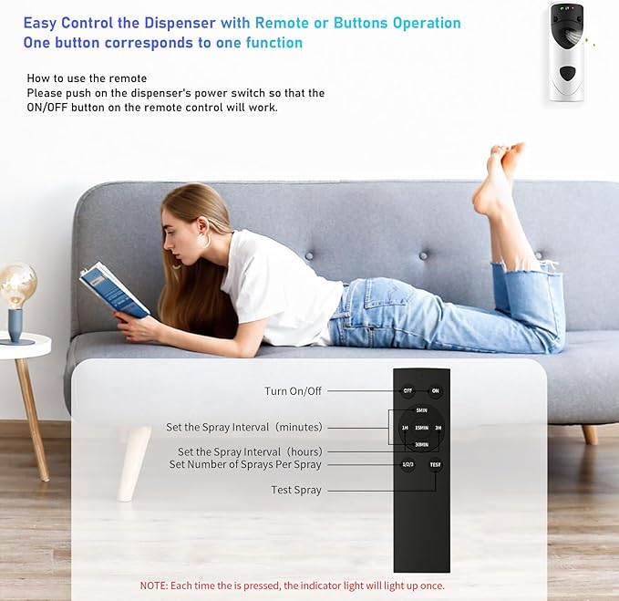 Automatic Air Freshener Spray Dispenser With Remote Programmable Fragrance Dispenser Fit for Spray Refills | Wall Mount Aerosol Dispenser Spray for Bathroom, Hotel, Commercial Place