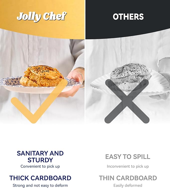 JOLLY CHEF 8.37 inch Disposable Paper Plates 140 Count Soak Proof, Cut Proof, Heavy Duty Printed Disposable Plate for Everyday Use