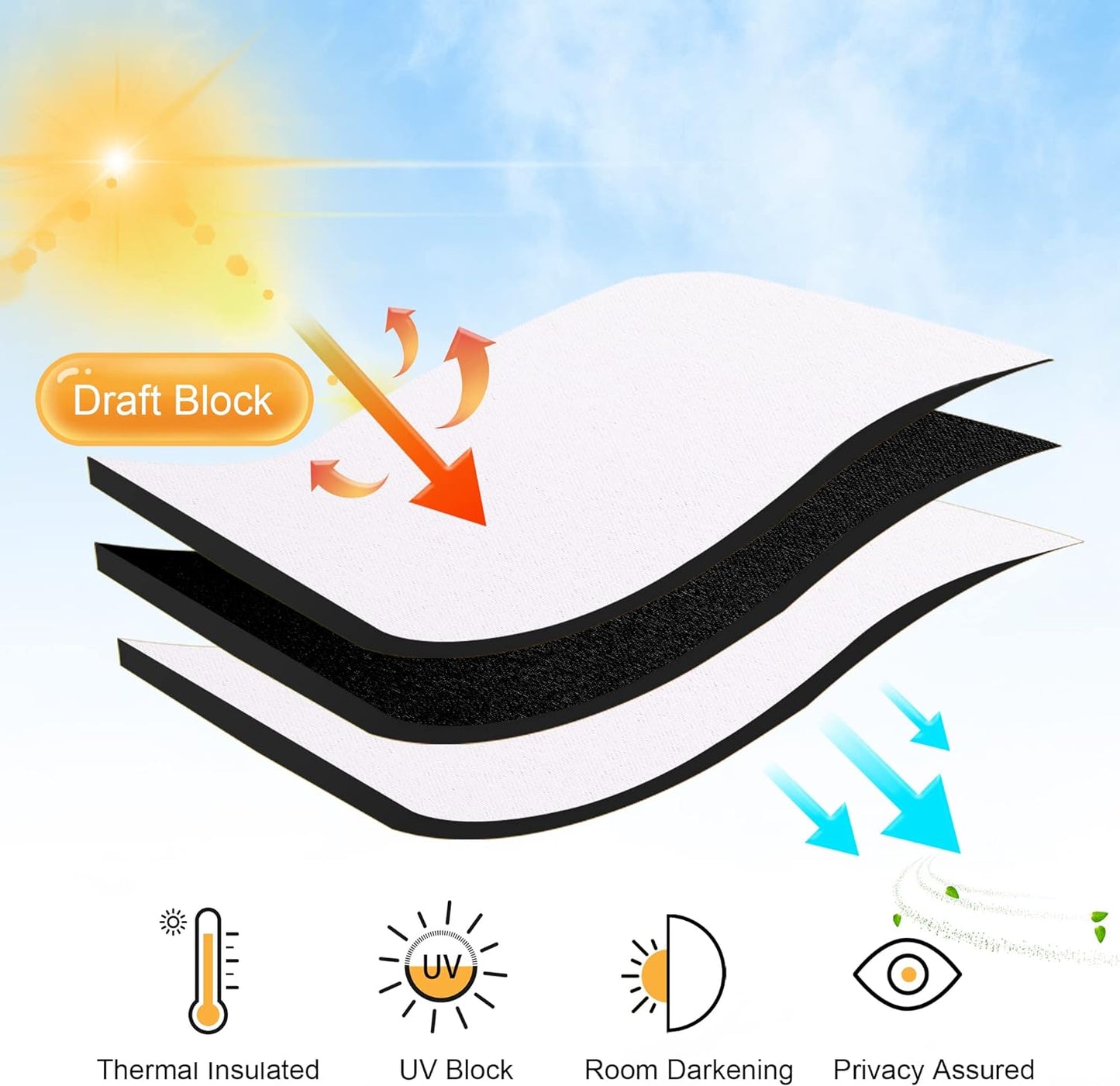 RYB HOME Blackout Curtains 80 inches Long Thermal Insulating Large Window Curtains for Living Room Sliding Glass Door Dining Home Office Backdrop, Pure White, W 42 x L 80 per Panel, 2 Panels