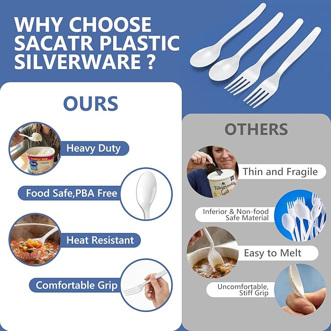 SACATR 1000 Count White Plastic Forks Heavy Duty, Disposable Bulk Forks, BPA-Free Heat Resistant Cutlery for Restaurant Catering Party Events