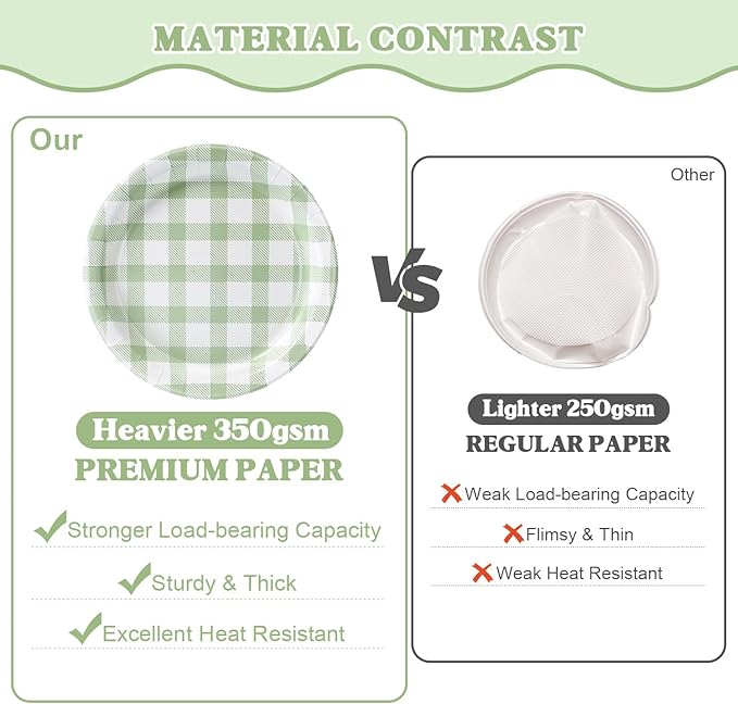 Vyntra 350 Pcs Sage Green Gingham Paper Plates and Napkins Set for 50, 9" Dinner Plates & 7" Dessert Plate, Tableware for Garden Birthday Party