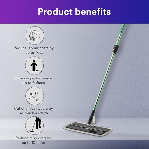3M Easy Scrub Express Flat Mop Tool With Pad Holder, 16", 1/case