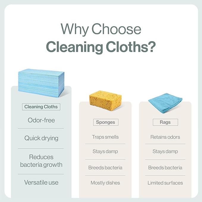 EZbrnd Ultra Deluxe Disposable Cleaning Dish Cloths, Reusable Handy Wipes, Quick-Dry Wiper Towel Rag, 90sheets/pk (Large Sheet)
