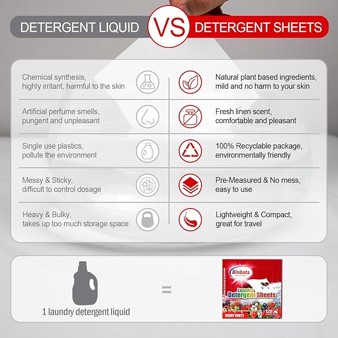 Binbata Laundry Detergent Sheets, Up To 128 Loads Berry Scent Hypoallergenic Eco-Friendly, Biodegradable Plastic Free Liquidless Laundry Sheets Suitable for Sensitive Skin