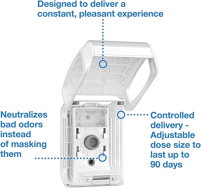 Tork Constant Air Freshener Dispenser, White A3, 6/1, 256021
