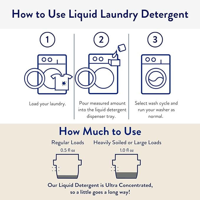 The Clean People Liquid Laundry Detergent - Recyclable Packaging, Stain Fighting - Ultra Concentrated, Laundry Soap - Fresh Scent, 50 fl oz