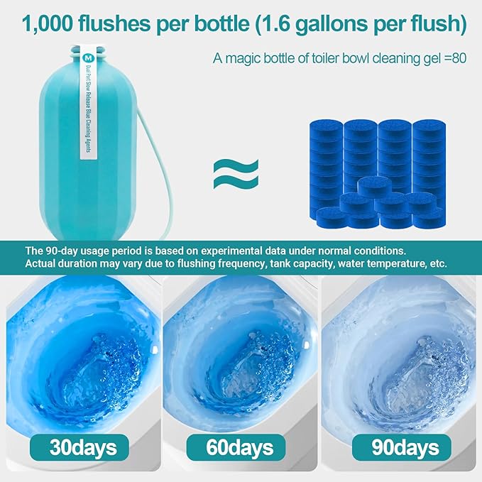 Automatic Toilet Bowl Cleaner, Long-Lasting Toilet Bowl Cleaner Tablets-Toilet Tank Cleaner For Stain Prevention & Odor Removal- Up To 3 Months Each Bottle, 2 Count