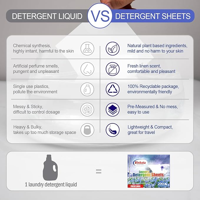Binbata Laundry Detergent Sheets, 200 Loads Fresh Linen Scent Hypoallergenic Eco-Friendly, Biodegradable Plastic Free Liquidless Laundry Sheets Suitable for Sensitive Skin