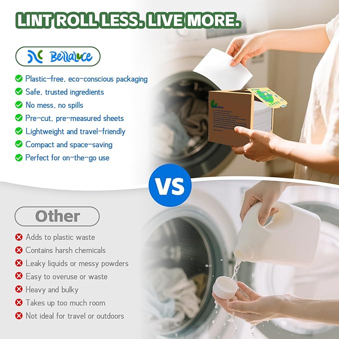 Laundry Detergent Sheets - Fragrance Free Laundry Sheets, 400 Loads, Eco-Friendly, Plastic-Free, Space Saving, Fast Dissolve & Hypoallergenic