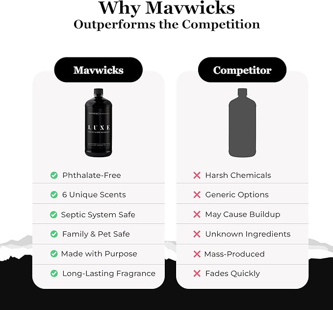 Mavwicks - Laundry Liquid Detergent (Luxe) - 32 Oz Laundry Perfume Bottle for Men & Women, Stain & Odor Remover, Deep Clean, Long-Lasting Fragrance and Freshness for All Fabrics