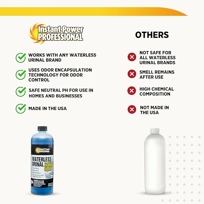 Instant Power Professional Waterless Urinal Sealing Liquid - Urine Remover for Stains and Odors, Urine Deordorizer, Bathroom Cleaning Supplies - 32 Fl Oz