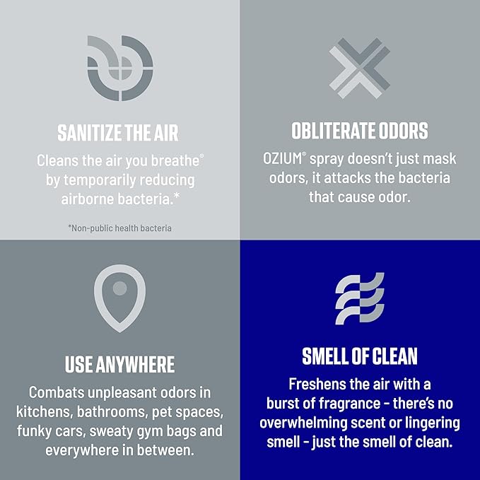 Ozium Air Sanitizer Spray - Room Odor Eliminator for Home, Car, and Office - New Car - 8 oz Can - 1 Pack