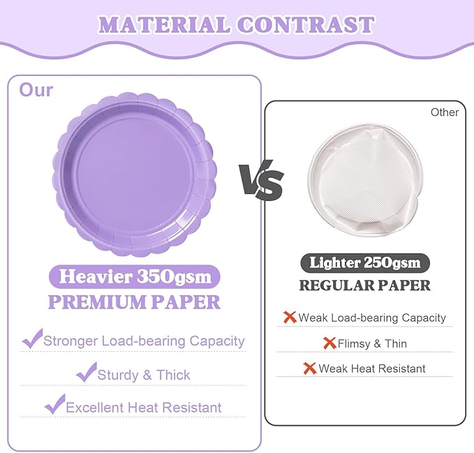Vyntra 350 Pcs Lavender Purple Disposable Paper Plates and Napkins Set for 50, 9" Dinner Plates & 7" Dessert Plates, Tableware for Birthday, Party