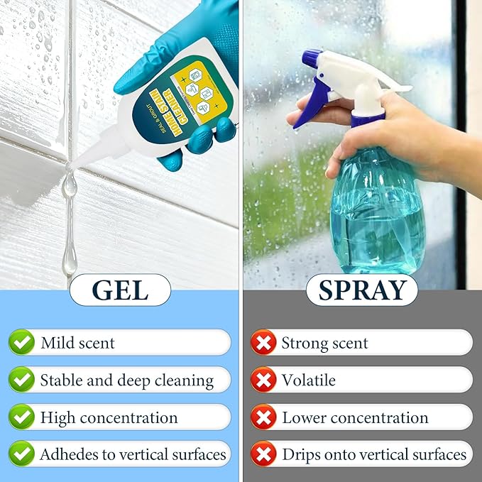 KLIFE Home Stain Cleaner Gel, Home Remover Gel, Deep Cleaning Gel for Tile Gaps, Washing Machine, Refrigerator Strips, Home Kitchen Sinks, Wall & Shower Stains - 6.76 Fl oz
