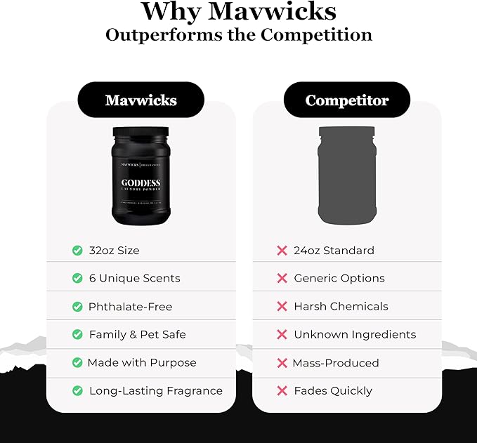 Mavwicks - Luxury Laundry Detergent Powder (Goddess) 32 Oz – Concentrated for Tough Stains and Odors, For All Washing machine types – Gentle on Fabrics