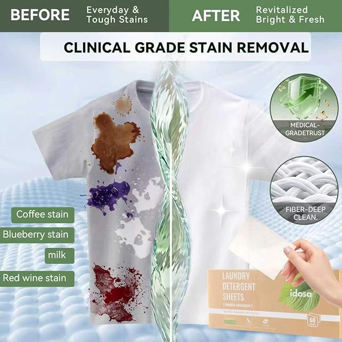 Laundry Detergent Sheets 120 Loads Stain-Fighting Enzymes - Plant Powered Fragrance Microcapsules Eco-Friendly Laundry Soap Sheets - Home or Travel Flax scent 60 sheets