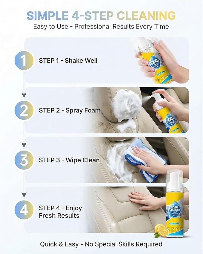 Powerful & Multipurpose Car Interior Foam Cleaner, All-Purpose Rinse-Free Foam Cleaner Spray, Car Seat Cleaner Spray Foam, Deep Penetration Rich Foaming Stain Remover (1PCS, 150ML)