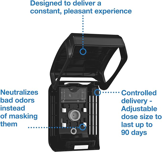 Tork Constant Air Freshener Dispenser, Black A3, 6/1, 256023