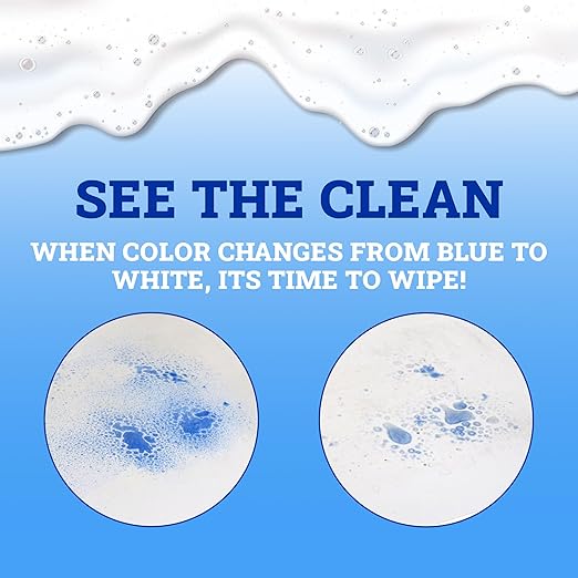 Zep Home Pro Complete Kitchen Cleaner with Color Flash Technology - 24 oz (Pack of 1) - R55206 - Patent Pending Formula Changes Color From Blue to White as it Cleans Away Grease
