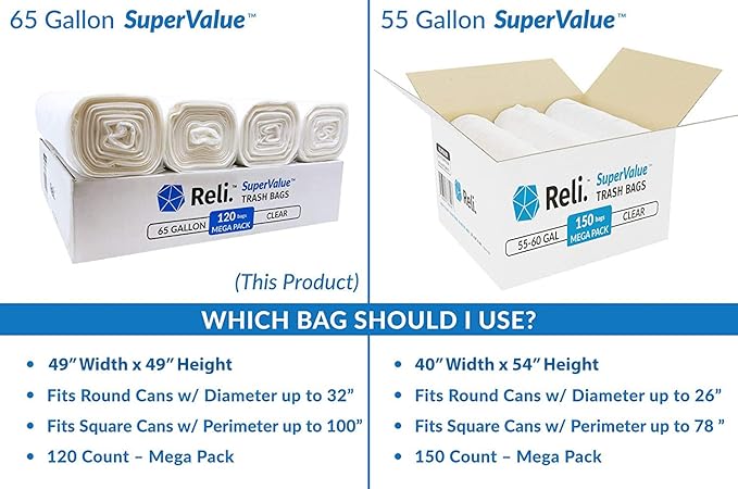 Reli. SuperValue 65 Gallon Trash Bags | 120 Count | Made in USA | Heavy Duty | Bulk | Clear Multi-Use Garbage Bags