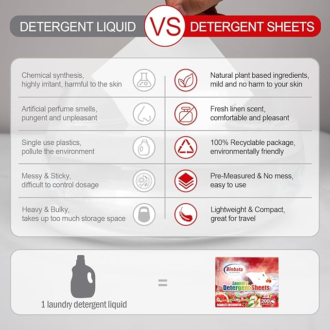 Binbata Laundry Detergent Sheets, 200 Loads Scarlet Encounter Scent Hypoallergenic Eco Laundry Sheets, Biodegradable Plastic Free Liquidless Laundry Sheets Detergent Suitable for Sensitive Skin