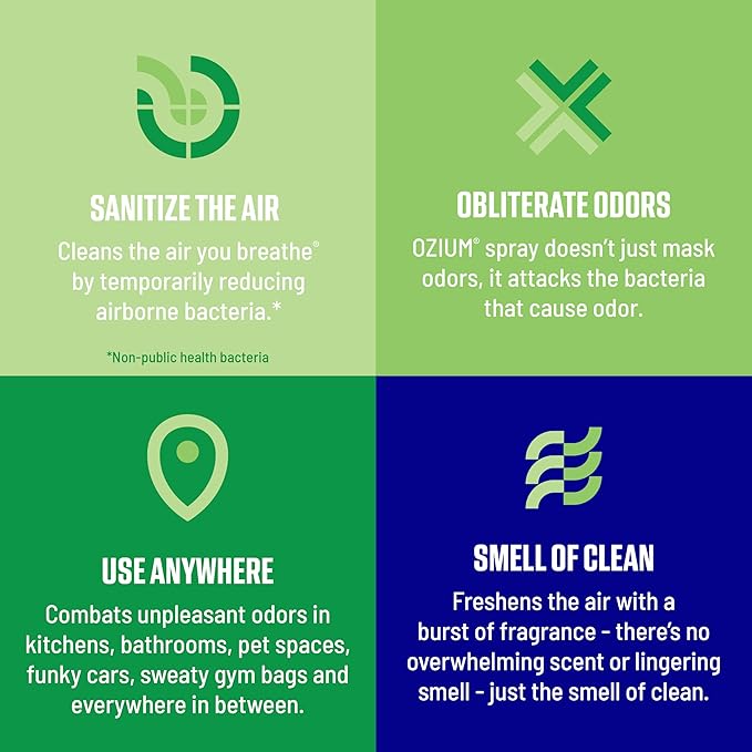 Ozium Air Sanitizer & Odor Eliminator for Homes, Cars, Offices and More, Country Fresh, 3.5 Ounce (Pack of 4)