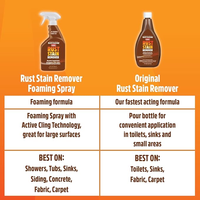 Rust-Oleum Whink Rust Stain Remover | Heavy-Duty Iron Stain Remover For White Toilets & Sinks, Colorfast Fabric & Carpets | 32 oz | 6 Pack