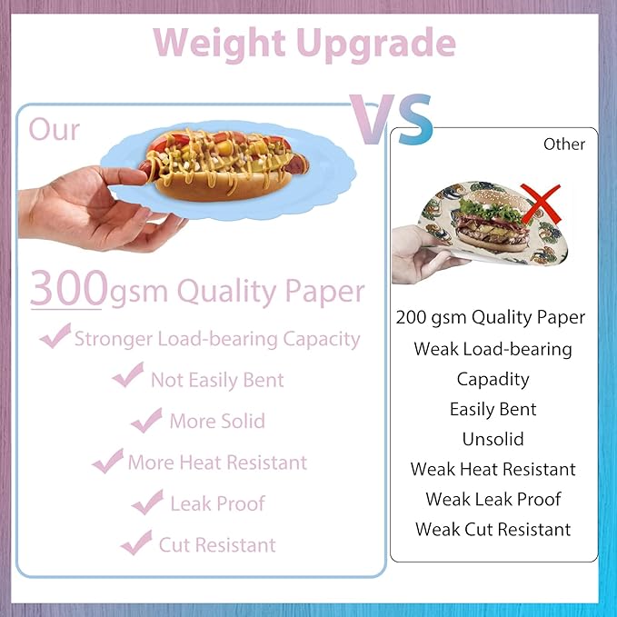 140 Pcs Baby Gender Reveal Plates and Napkins, 20 Guest Boy or Girl Gender Reveal Party Supplies Include Light Pink and Light Blue Plates Napkin Cup Plastic Spoon Fork Knive for Baby Shower