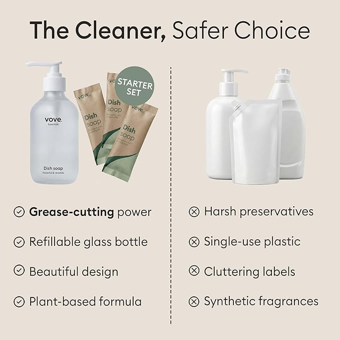 Vove Dish Soap Starter Set with Refillable Glass Pump Bottle & 3 Refills, Bergamot Mint & Basil, Powder-to-Gel Dishwashing Liquid, Plant-Based Concentrated Formula, Plastic-Free Packaging