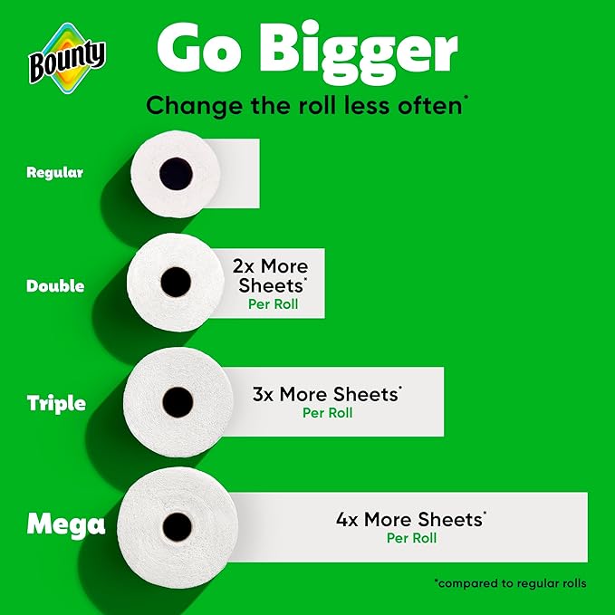 Bounty Select-A-Size Paper Towels, White, 6 Mega Rolls = 24 Regular Rolls