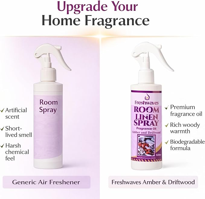 Freshwaves Room & Linen Spray | Amber & Driftwood Fragrance Oil | 8.8oz Air Freshener | Odor Eliminator for Living Room, Bedroom, Bathroom & Office | White Bottle