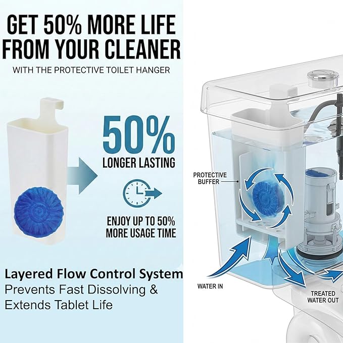 Toilet Tank Cleaning Tablet Holder (2 Pack), Hanging Rack Prevents Residue & Clogging, Slow-Release Design Extends Cleaner Tablet Life, Fits Most Standard Tanks