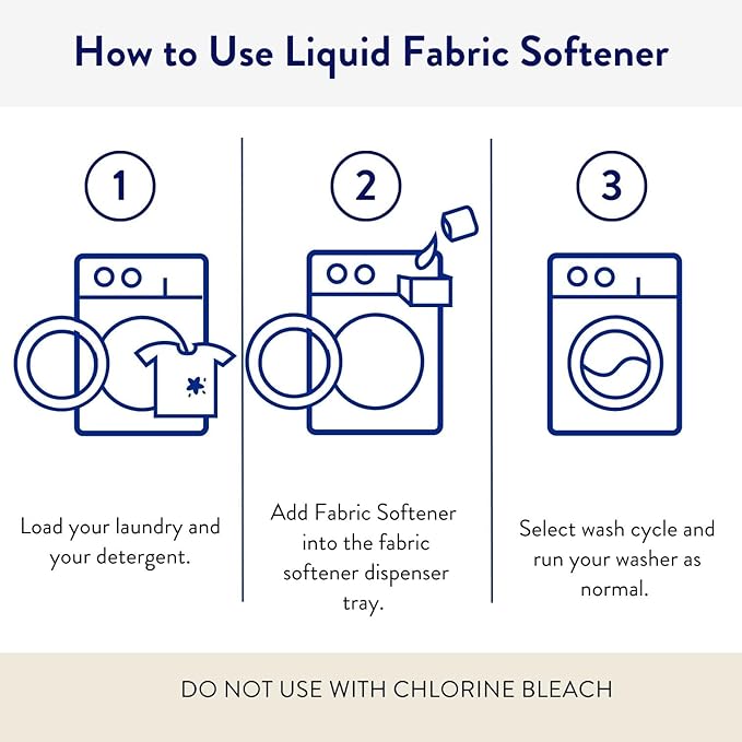 Clean People All Natural Liquid Fabric Softener - Plant-Based, Eco Friendly - Naturally Softens & Removes Static Cling - Vegan - Spring Scented Laundry Softener - 100 fl oz - 140 loads