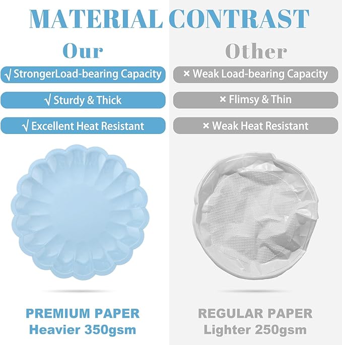 NatNarr 30 Pcs Light Blue Paper Plates 9.5 In Blue Plates Disposable Heavy Duty Scalloped Party Plate with Shell Edge for Wedding Birthday Bridal Shower Boy Baby Shower