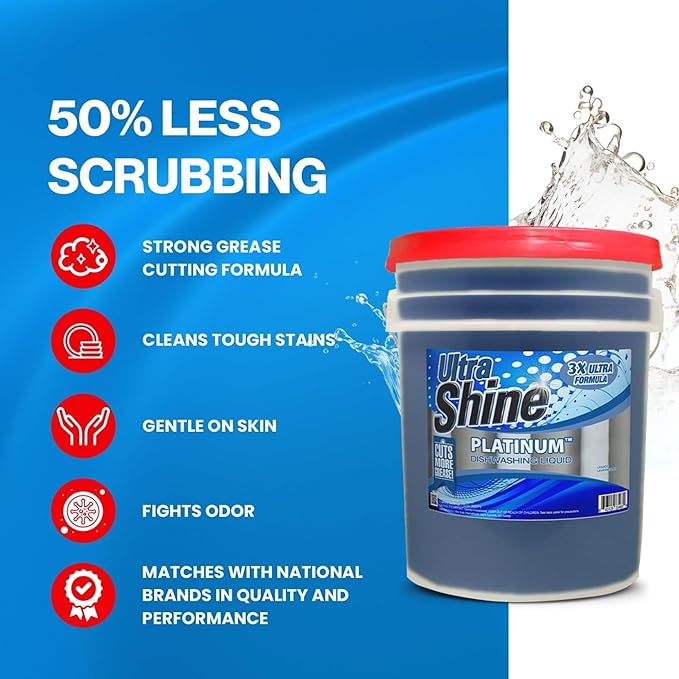 Ultra Shine 4 Pack 3X Platinum Bulk Dishwashing Liquid, Powerful Grease Remover, 5-Gallon - Concentrated Dish Cleaner Soap for Commercial Kitchens, Restaurants & Home Cleaning, Gentle on Hands & Skin
