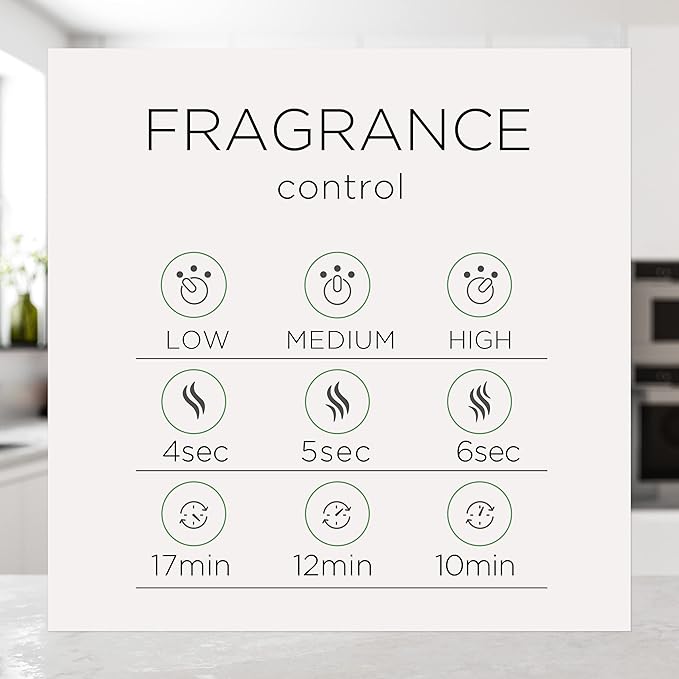 Air Wick Essential Mist Refill, 2 ct, Hibiscus & Blooming Orchids, Essential Oils Diffuser, Air Freshener, White, 1.34 Fl Oz