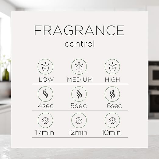 Air Wick Essential Mist Refill, 5 ct, Apple Cinnamon, Essential Oils Diffuser, Air Freshener (Pack of 2)