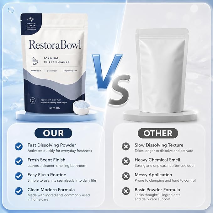 Restorabowl Foaming Cleaning Powder, Fresh Scent Daily Care Powder, Fast Dissolving Formula for Everyday Freshness, Easy Flush Use, 300g