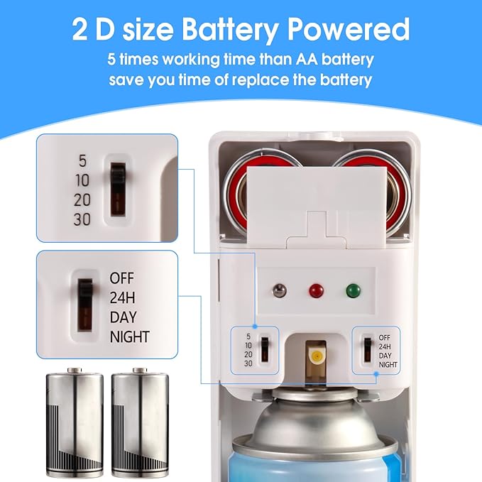Air Freshener Spray Automatic Fragrance Dispenser Compatible with Glade and Airwick Refill Can 5.51"x 2.6", Free Standing/Wall Mounted Auto Air Freshener Holder for Home and Bathroom 296