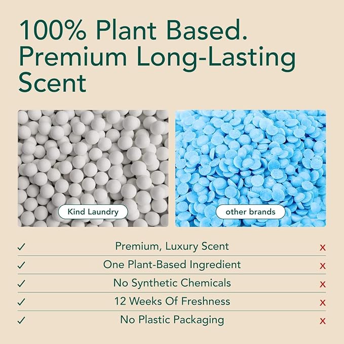 Kind Laundry In Wash Scent Booster Beads - Neroli Zen - 100% Plant Based - Natural Laundry Booster Beads & Smell Deodorizer - Environment Friendly Odor Eliminator for Clothes (320 grams)