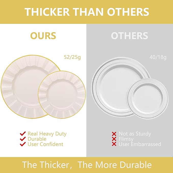 250PCS Ivory and Gold Plastic Dinnerware Set for 50 Guests, Elegant Fancy Disposable Party Plates Include 100 Dinner&Dessert Plates and 150 Silverware for Wedding Party Baby Shower