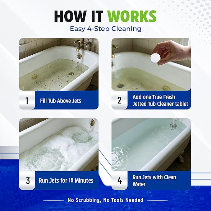 True Fresh Jetted Tub Cleaner Tablets – 12 Cleaning Tablets for Bathtub Jets & Spa Systems, Jet Tub Cleaner for Whirlpool Jets, Removes Scale & Residue, Hot Tub Jet Cleaner System, 1 Year Supply