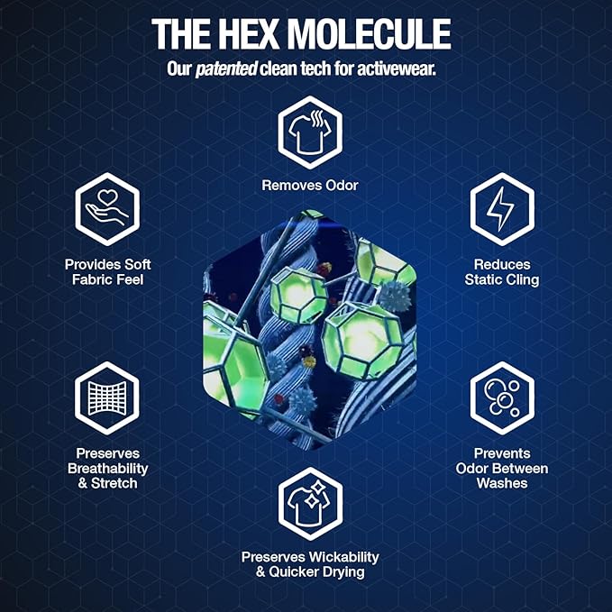 HEX Performance Laundry Detergent, Crisp Scent, 100 Loads (50ld Pack of 2) – Concentrated Activewear Detergent for Odor Removal, Sweat & Residue, HE Compatible, Eco-Friendly, Biodegradable Formula