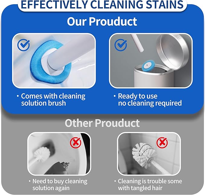 Disposable Disposable Toilet Bowl Cleaner Brush, Toilet Brush and Holder Set with Refills, Bathroom Cleaning Supplies (32 Replacement Heads)