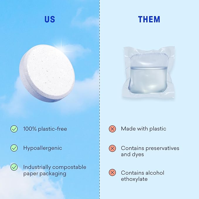 BLUELAND Laundry Detergent Tablets, Starter Set, Spring Bloom Scent, 60 Count with Tin, Plastic-Free Eco-Friendly Pods, Sheets, Liquid Alternative - Natural, Gentle