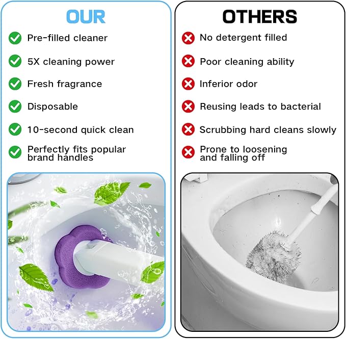 30 PCS Disposable Toilet Brush Refills, Lavender Scented Wand Refill Pads, Replacement Bowl Cleaner Brush Heads for Toilet Bowl Deep Cleaning